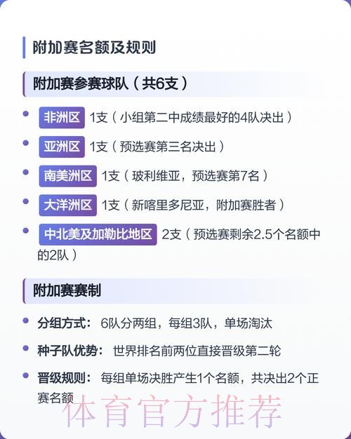 2026世界杯外围开户攻略与技巧详解 2026世界杯外围开户攻略与技巧详解